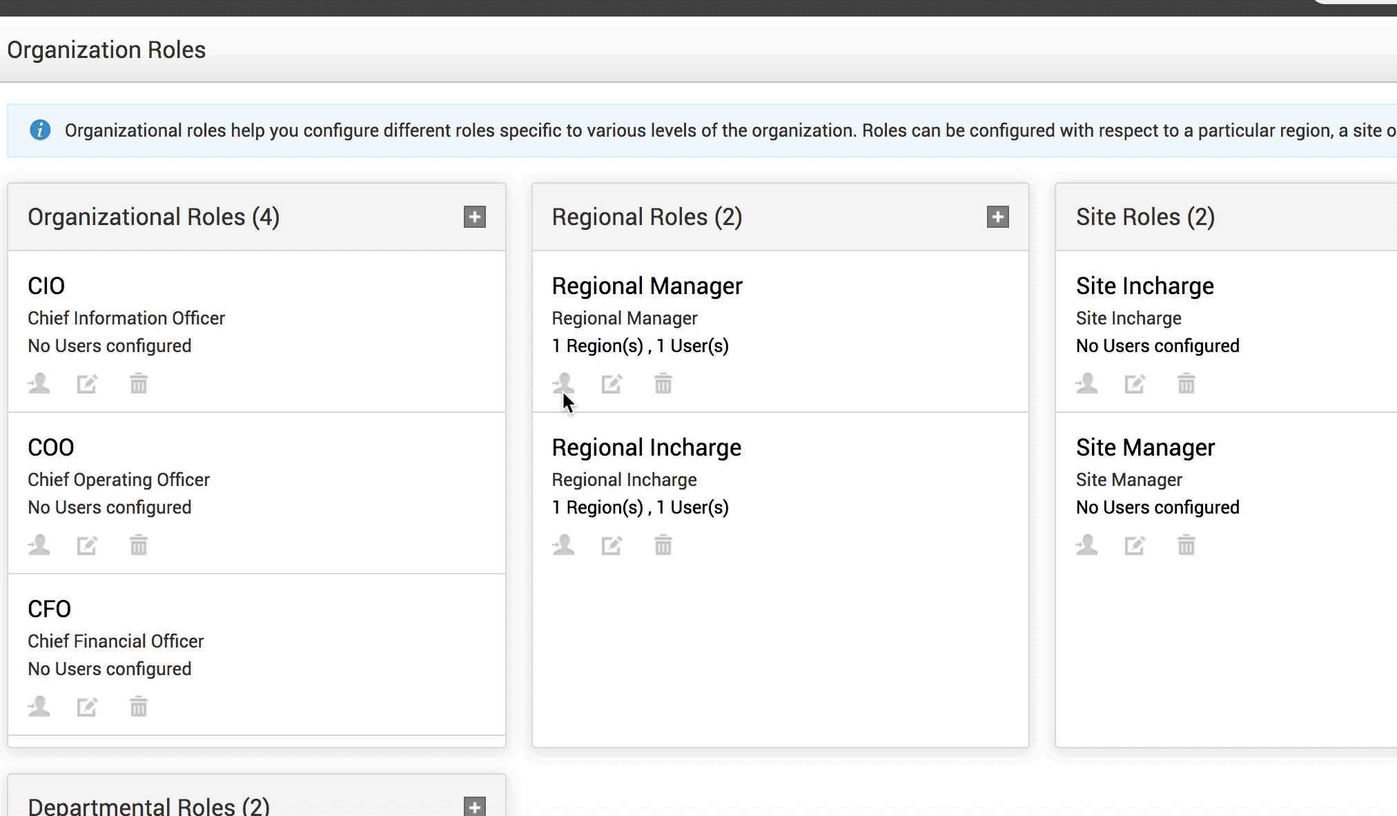 Illustration 10: Organization Roles