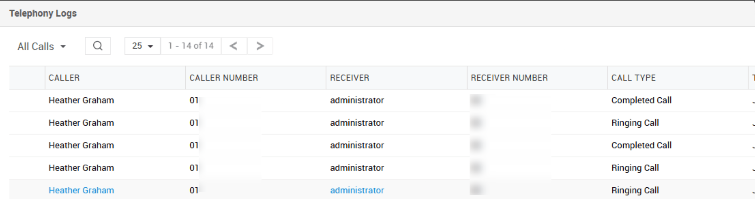 Illustration 9: Zoho Telephony Integration