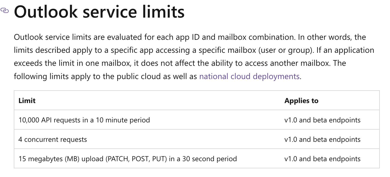 Illustration 5: Outgoing Mail Server Settings