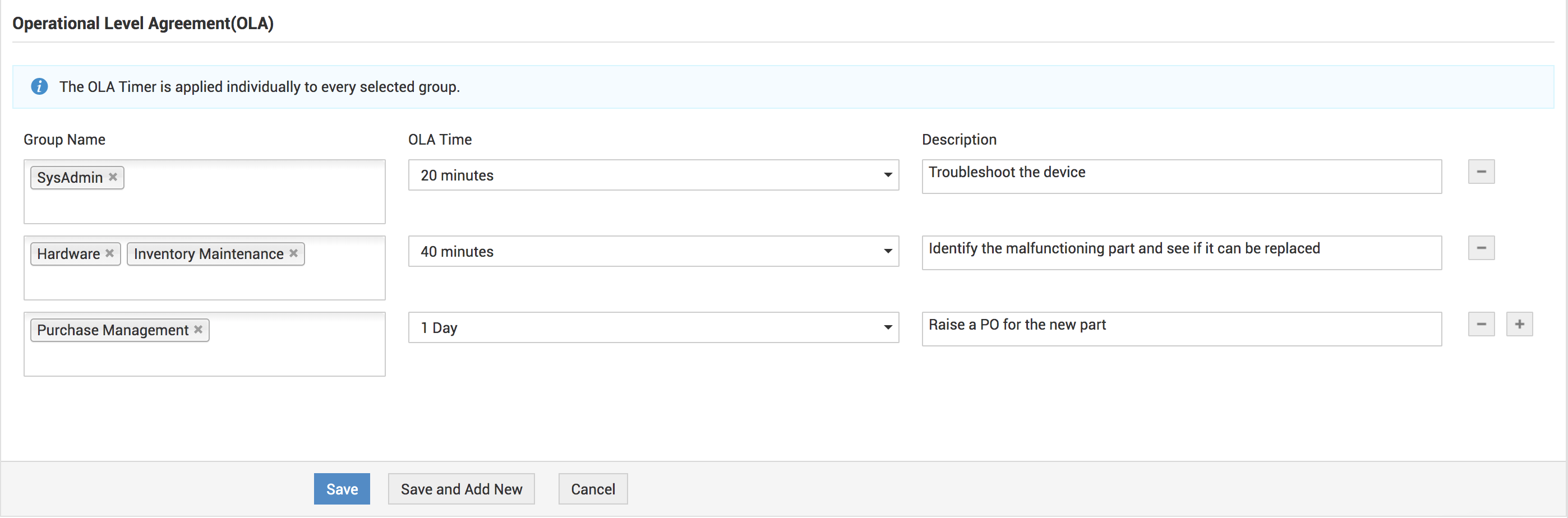 Illustration 8: Service level agreements (SLA) | Help desk automation