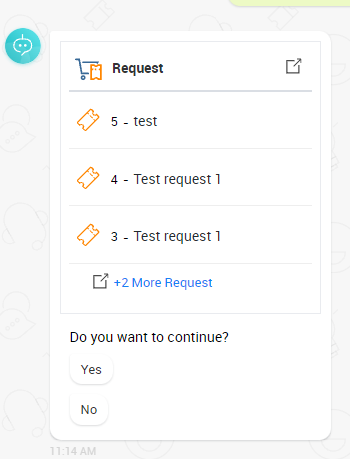 Illustration 13: Zia Bot Workflow 
