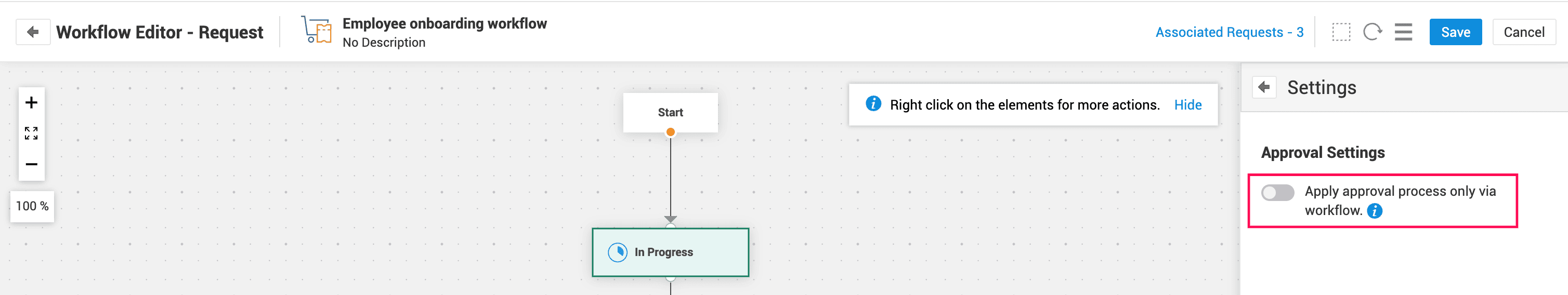 Illustration 75: Request Workflow