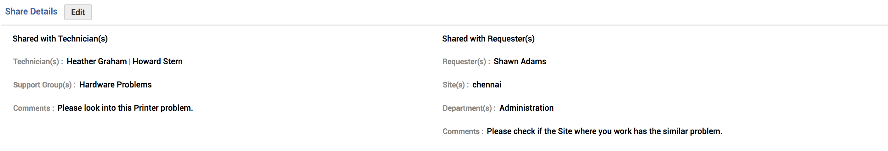 Illustration 5: How to share a request with technicians/requesters | Share helpdesk requests