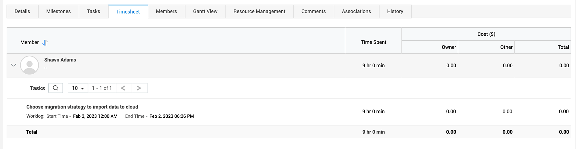 Illustration 2: Time sheet management | Time tracking for project