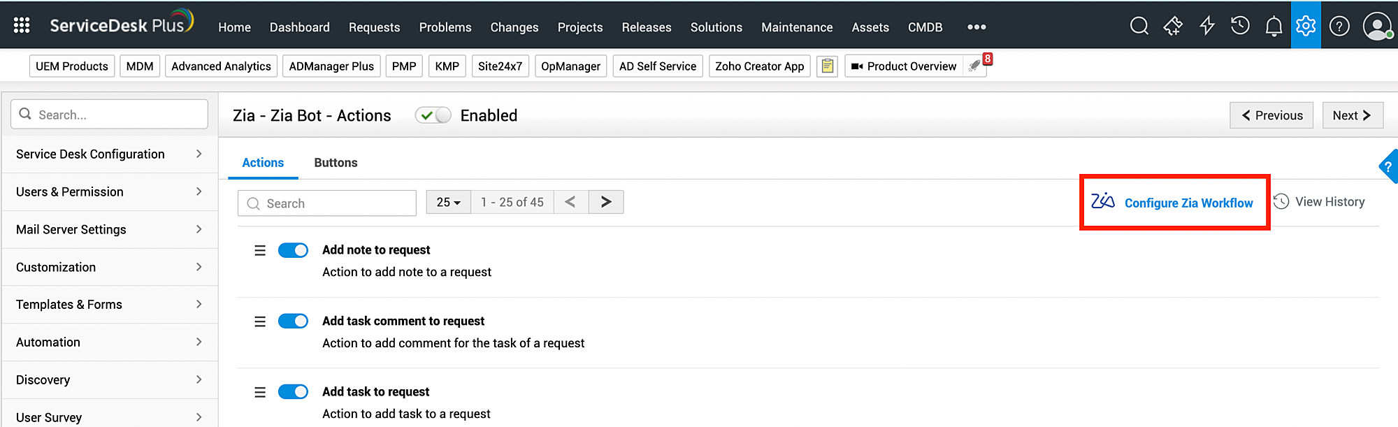 Illustration 1: Zia Bot Workflow 