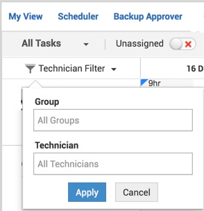 Illustration 3: Resource Management | Help desk admin guide