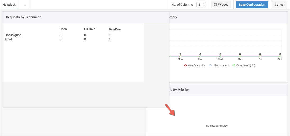 Illustration 11: Customize help desk dashboard | Admin guide