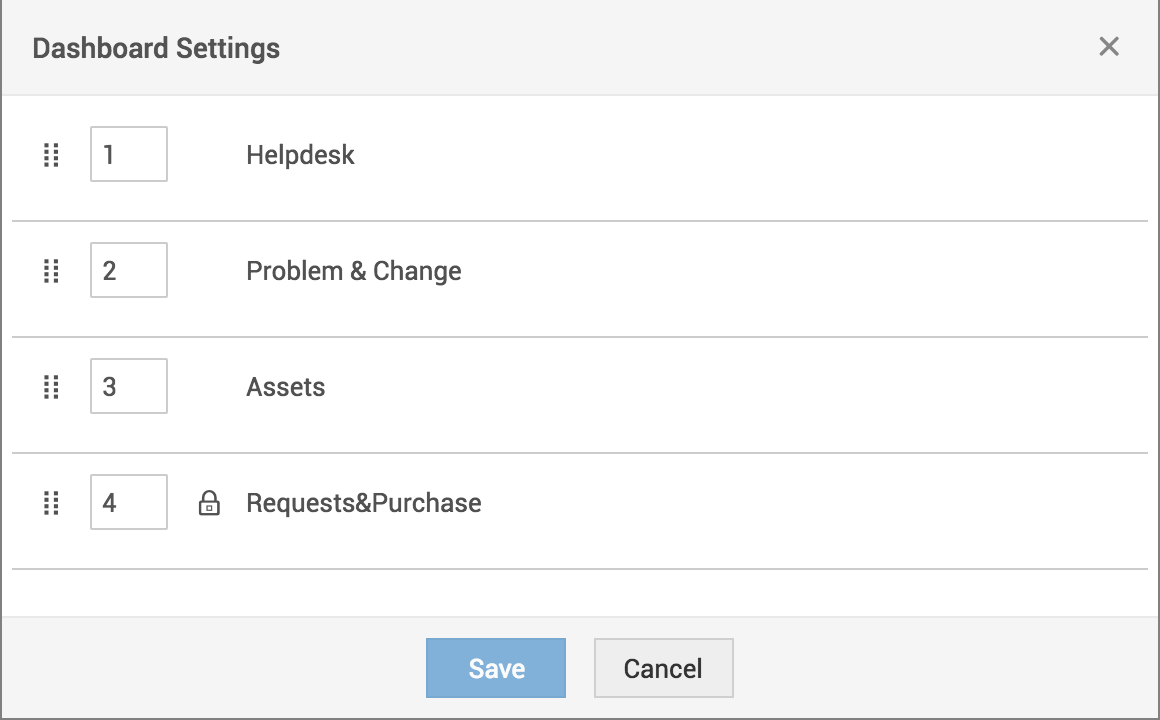 Illustration 16: Customize help desk dashboard | Admin guide