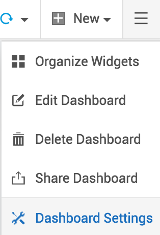 Illustration 14: Customize help desk dashboard | Admin guide
