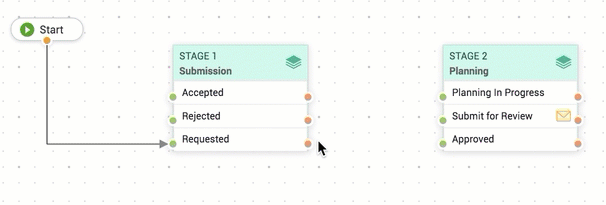 Illustration 29: Workflow Editor