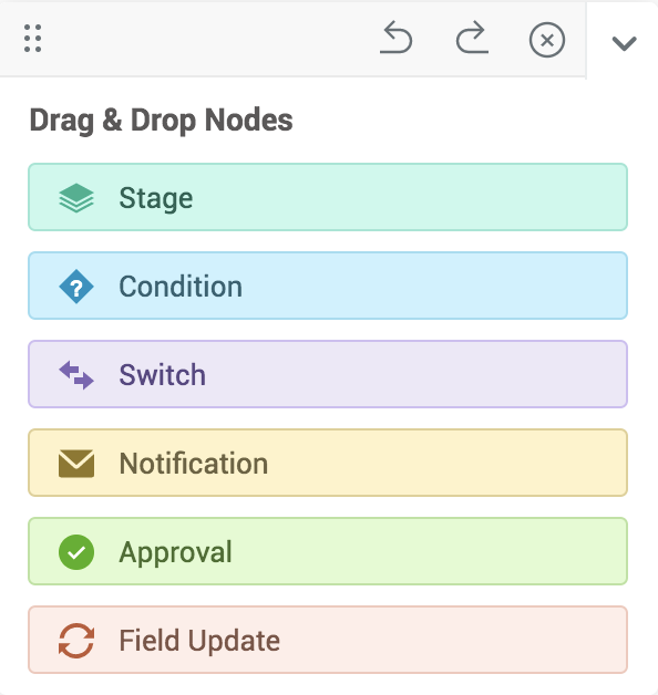 Illustration 7: Workflow Editor