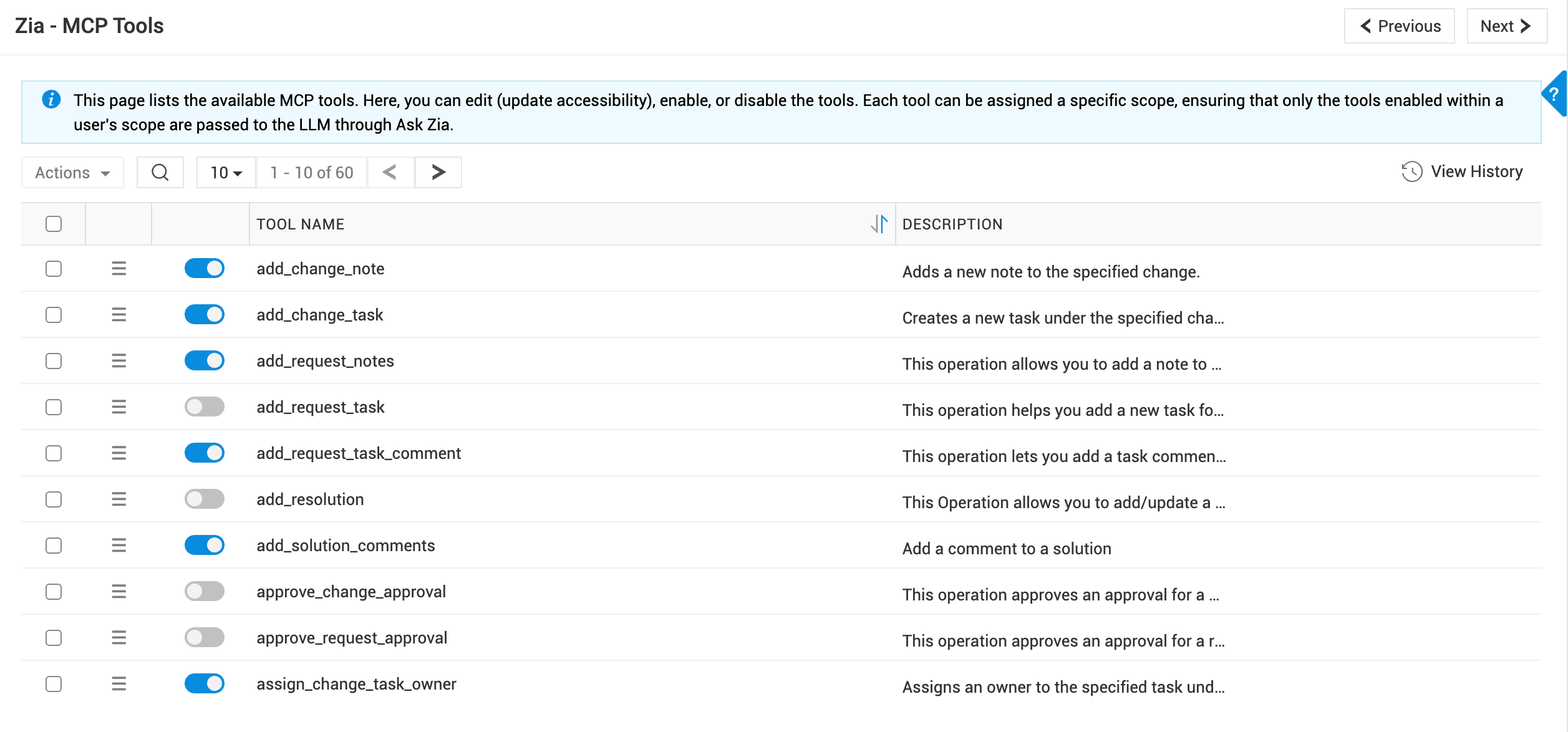 Illustration 1: MCP Tools
