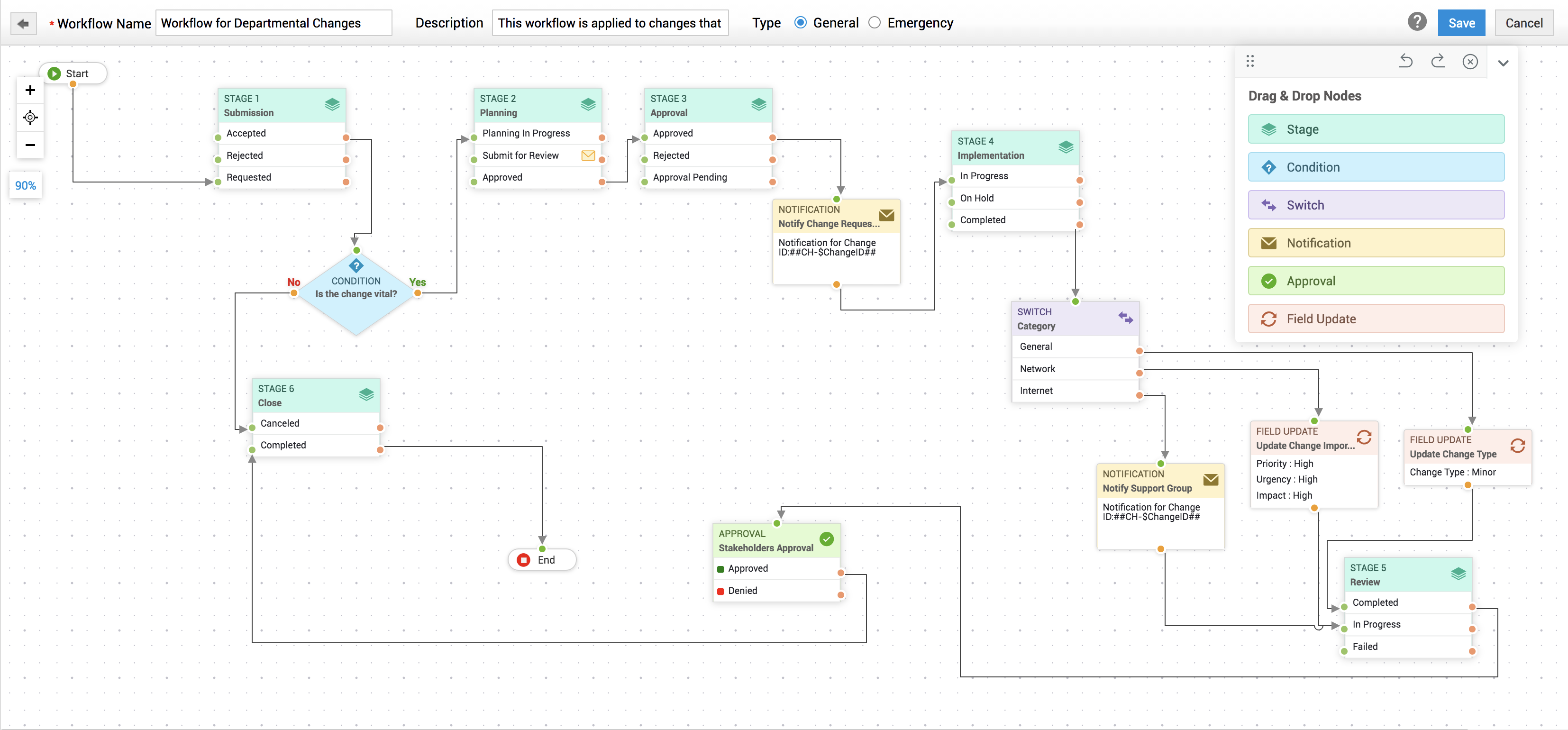 Illustration 34: Workflow Editor