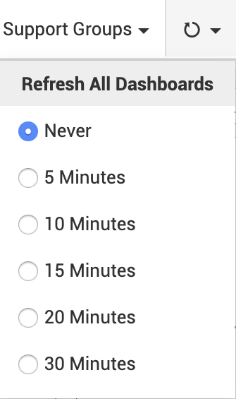 Illustration 13: Help desk software dashboard | Help desk admin guide