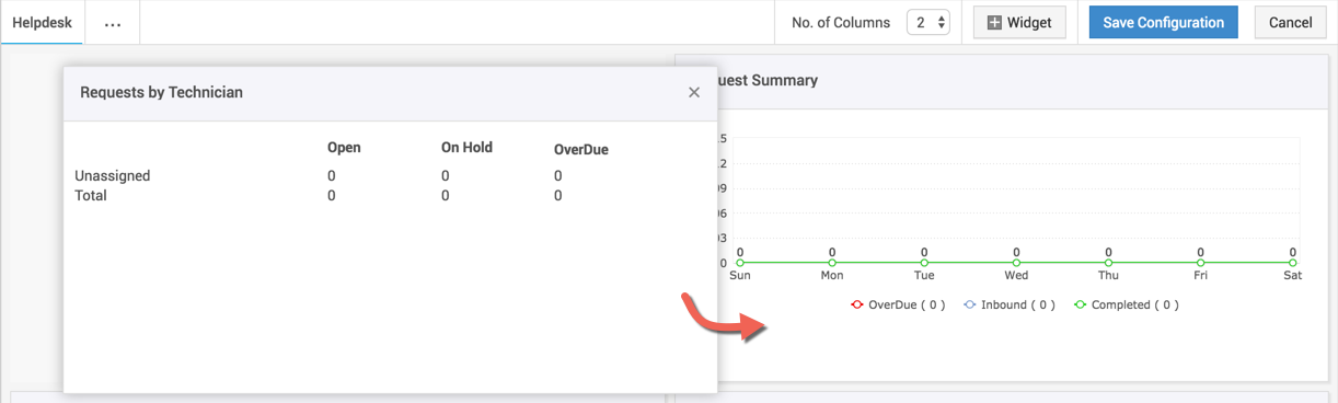 Illustration 10: Customize help desk dashboard | Admin guide